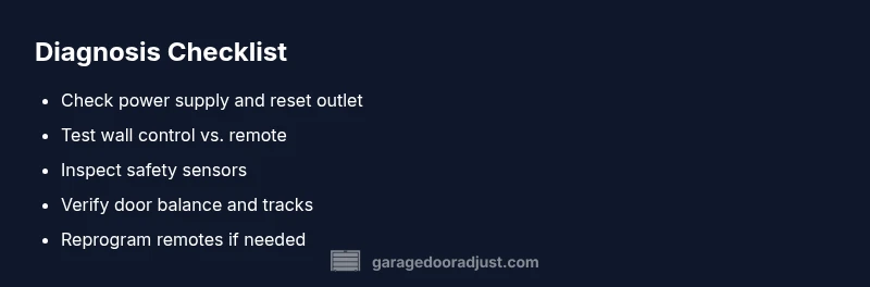 Checklist for diagnosing a broken garage door opener