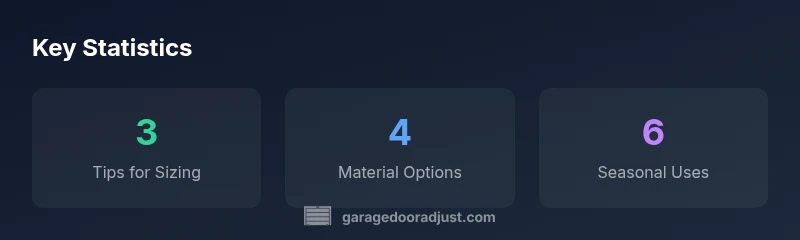 Infographic showing sizing, materials, and uses for christmas garage door covers 7x16
