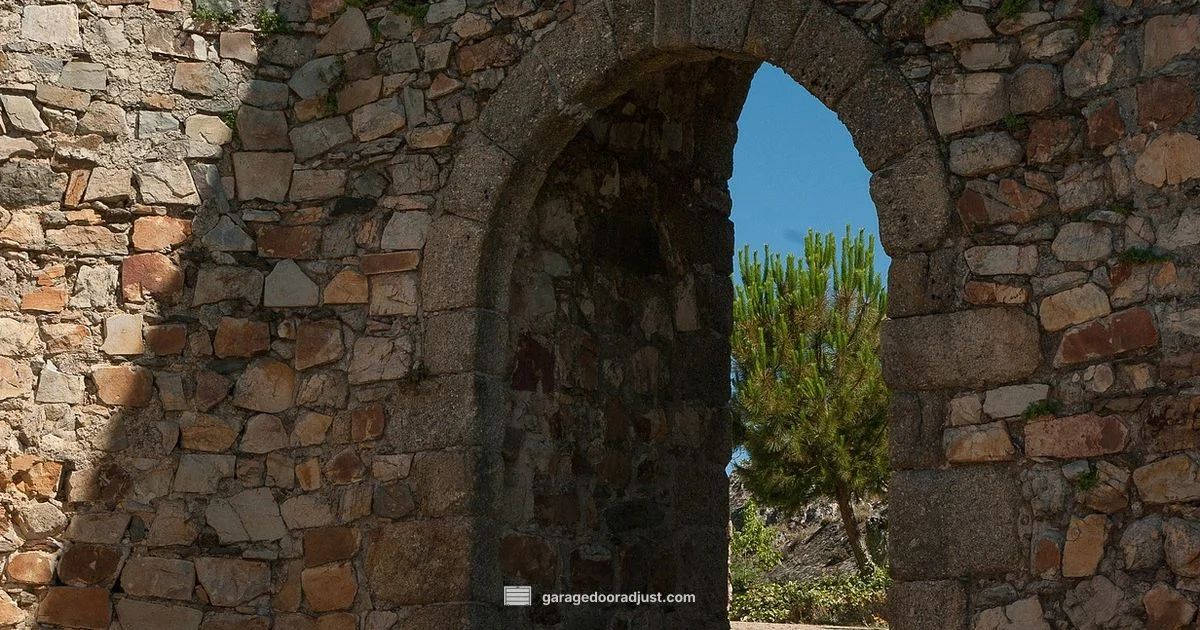 Keypad Replacement Guide Keypad Replacement Guide - GarageDoorAdjust