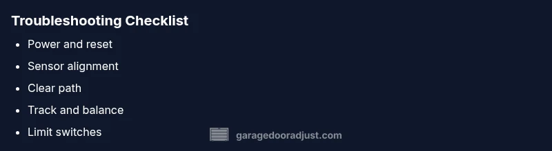 Checklist for troubleshooting a garage door that won't go up