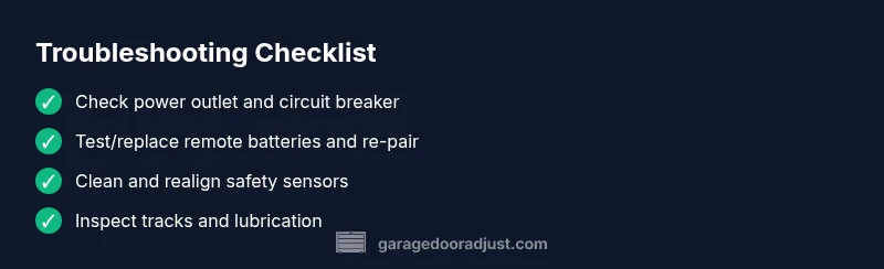 Checklist for troubleshooting a non-working garage door opener
