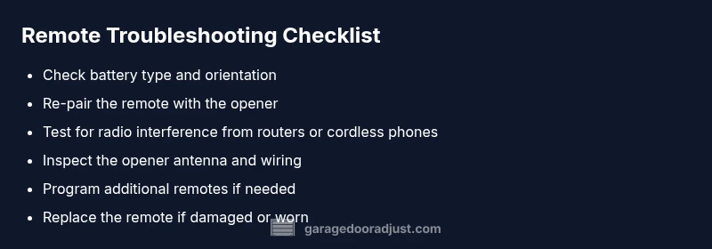 Tailwind HTML infographic checklist for remote troubleshooting