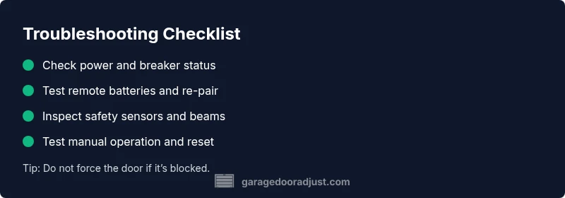 Checklist visual for LiftMaster troubleshooting