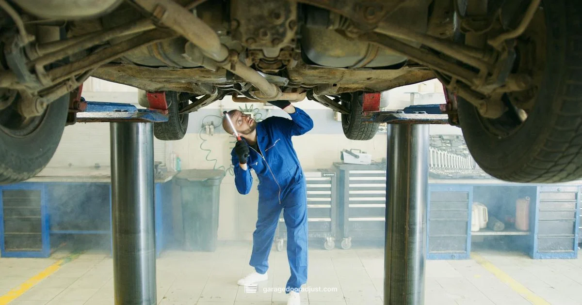 Garage Door Guide Garage Door Guide - GarageDoorAdjust