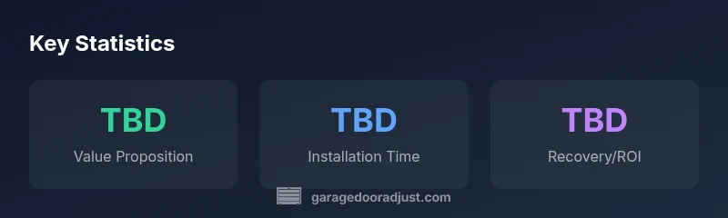 Infographic showing key statistics for a Tesla garage opener, with placeholders