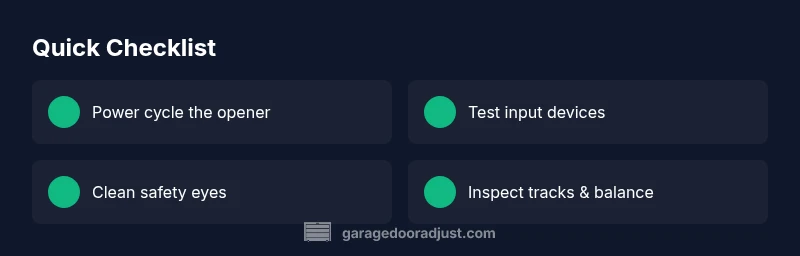 Tailwind infographic checklist for garage door troubleshooting